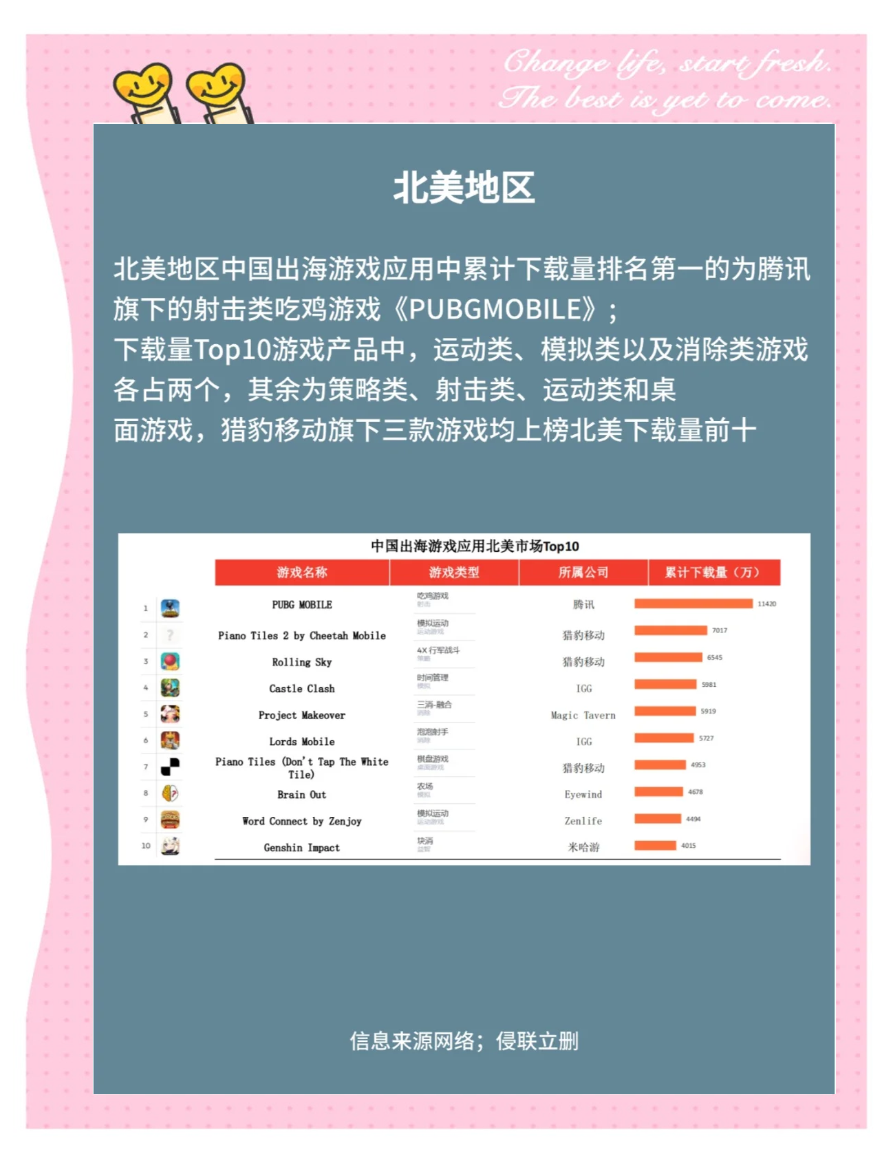 爱游戏入口:PUBGMobile国际赛,选手们如何在激烈竞争中生存的简单介绍 爱游戏入口:PUBGMobile国际赛,选手们如何在激烈竞争中生存的简单介绍