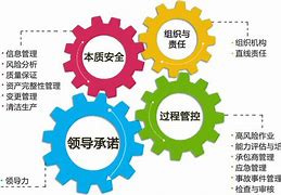 包含爱游戏APP:中国足球反腐长效机制建立:制度约束与监督体系的词条 包含爱游戏APP:中国足球反腐长效机制建立:制度约束与监督体系的词条