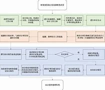 包含爱游戏APP:中国足球反腐长效机制建立:制度约束与监督体系的词条 包含爱游戏APP:中国足球反腐长效机制建立:制度约束与监督体系的词条