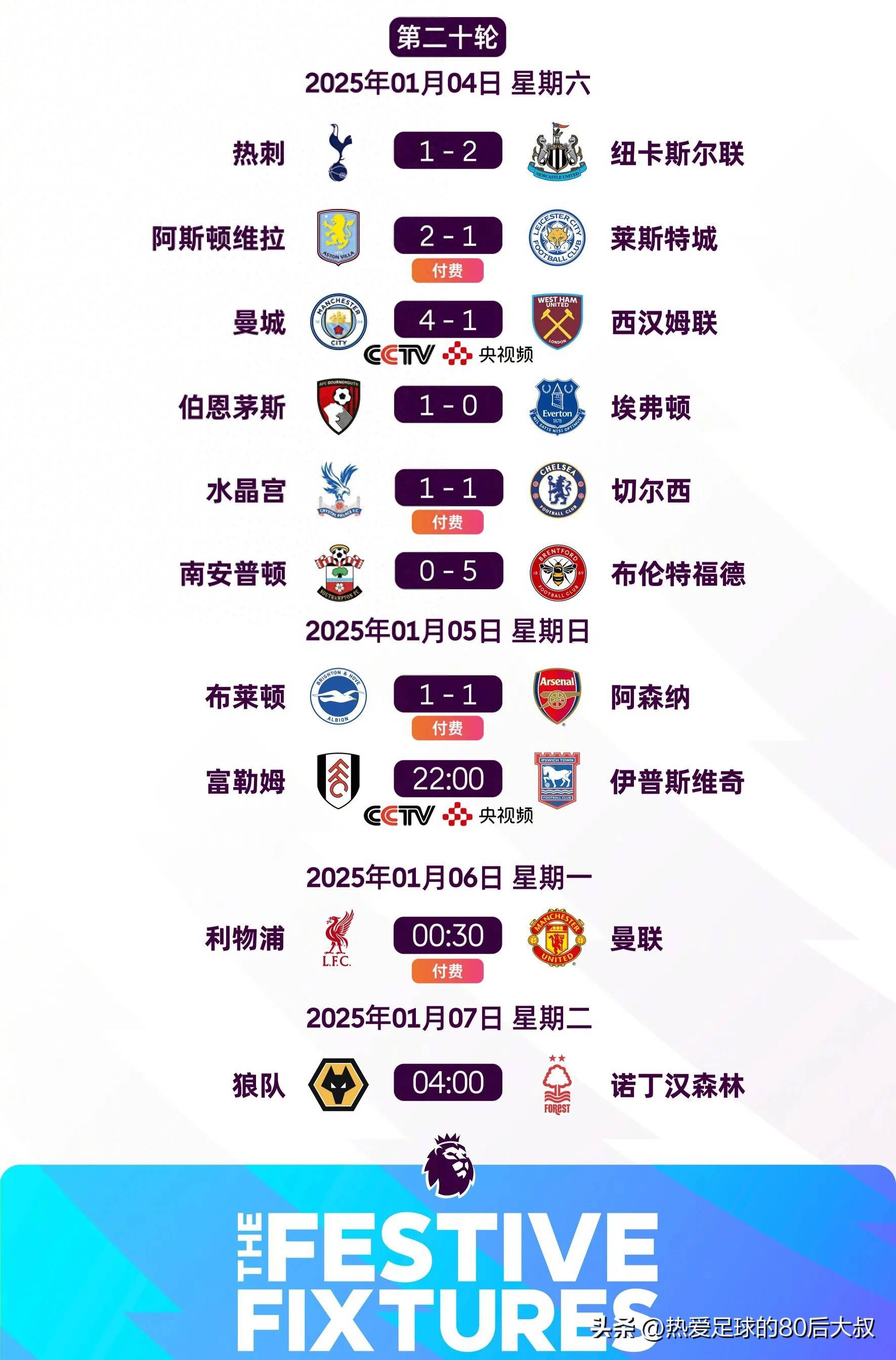 爱游戏体育:英超重大比赛的心理战:球队如何保持冷静的简单介绍 爱游戏体育:英超重大比赛的心理战:球队如何保持冷静的简单介绍