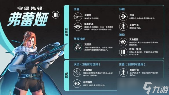 关于爱游戏入口:《守望先锋》角色选择策略，如何根据战局搭配英雄的信息