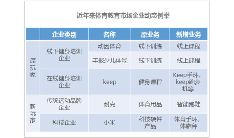 爱游戏:新兴体育“极限运动”的崛起，年轻人为何热爱？的简单介绍
