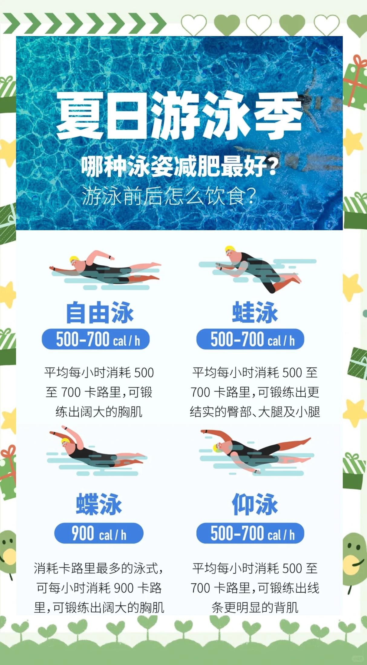爱游戏:游泳的技术与技巧,顶尖选手的训练秘诀的简单介绍 爱游戏:游泳的技术与技巧,顶尖选手的训练秘诀的简单介绍